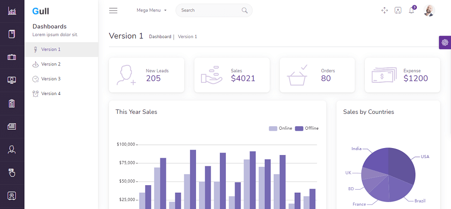 Gull - Laravel Admin Template 