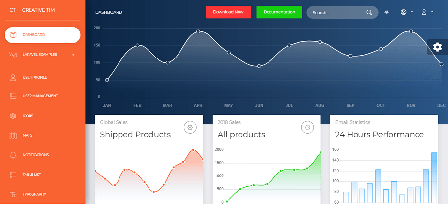 Creative Tim Dashboard