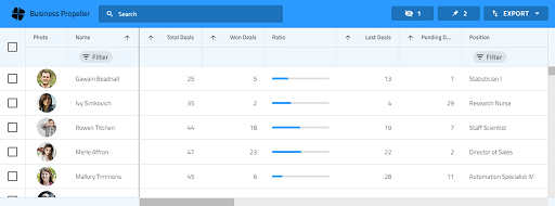 Ignite UI for Angular