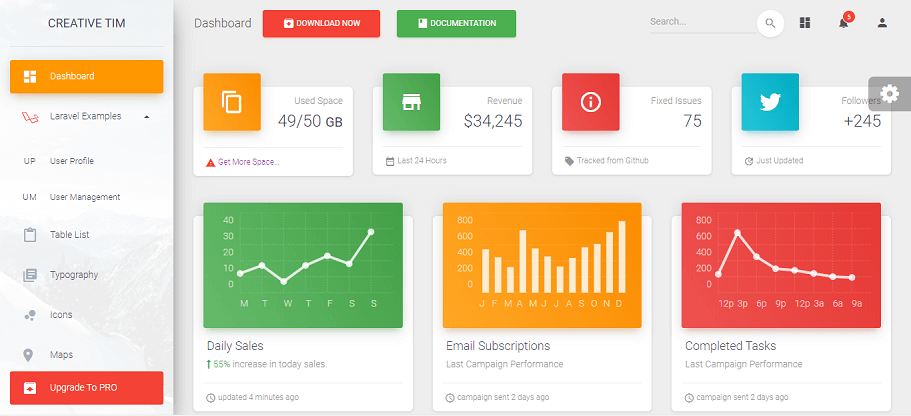 Material Dashboard Laravel (free)