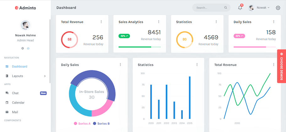 Adminto Admin Dashboard Template