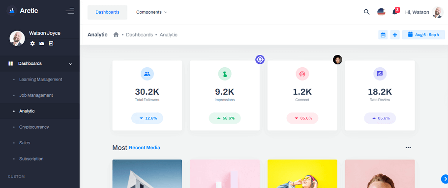 Arctic Bootstrap Admin Template