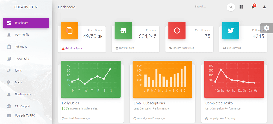 Material Dashboard - Bootstrap 4 Admin Template (free)