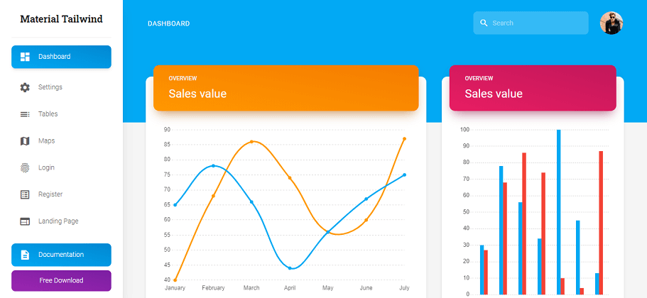 Material TailwindCSS Dashboard React (free)