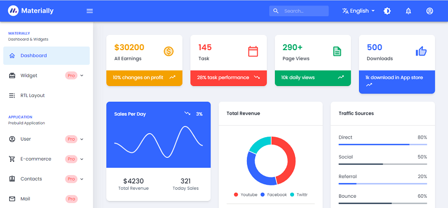 materially admin template