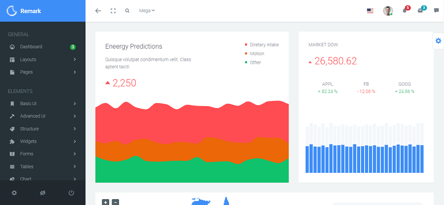 Remark Responsive Bootstrap 4 Admin Template