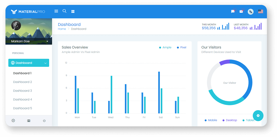 Free MDB Template