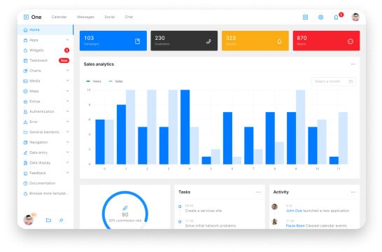 One - React Next.js & Ant Design Admin Template