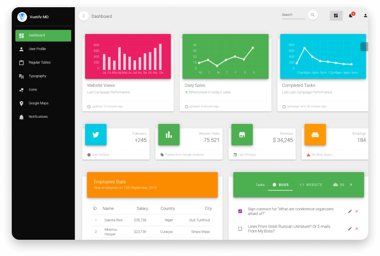 Vuetify Material Dashboard by Creative Tim