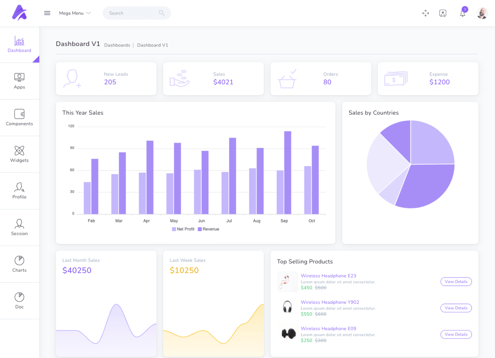 15+ Free & Premium Tailwind CSS Themes & Templates in 2022 - UI-Lib