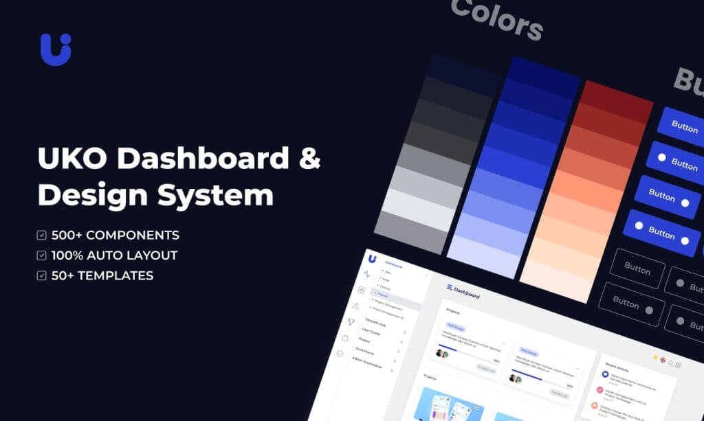 Uko Free Figma Dashboards & Design System