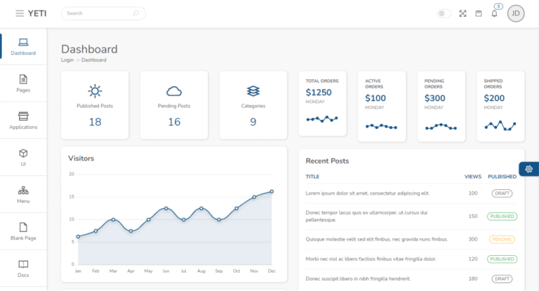 18 Best TailwindCSS Admin Dashboard Templates For 2024 - UI-Lib's Blog