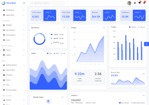 Top 20 Best Free & Premium Bootstrap UI Kits for 2022 - UI-Lib's Blog