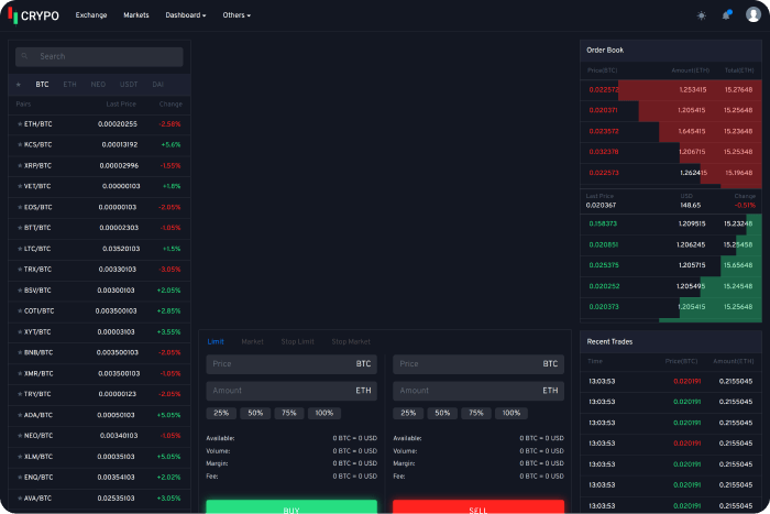 React CryptoCurrency Dashboard