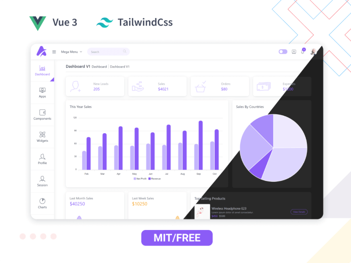 AatroX Vue Lite - Free VueJS Admin template