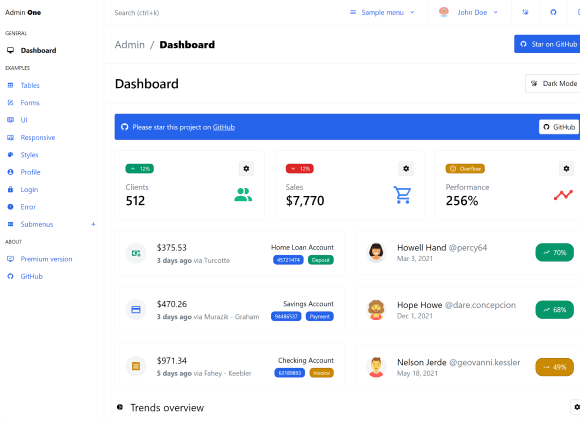 Admin One - Vue Tailwind Template