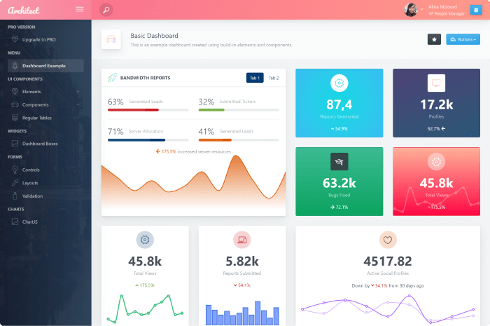 ArchitectUI Free React Admin Template