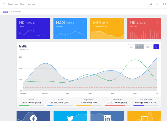 Core UI - Vue Admin Template