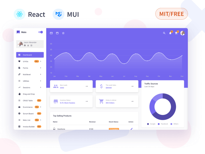 MatX Free React Admin Dashboard Template