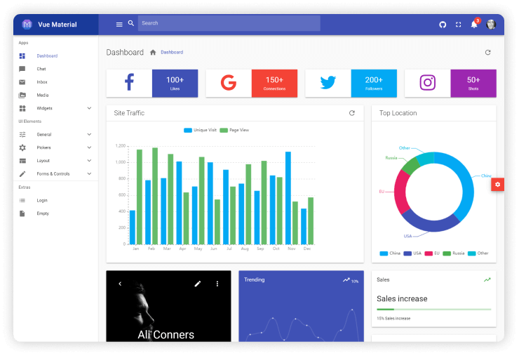 Nuxt Material Dashboard Template