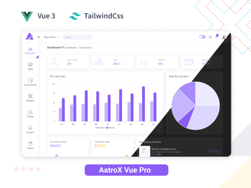 aatrox vue tailwindcss admin