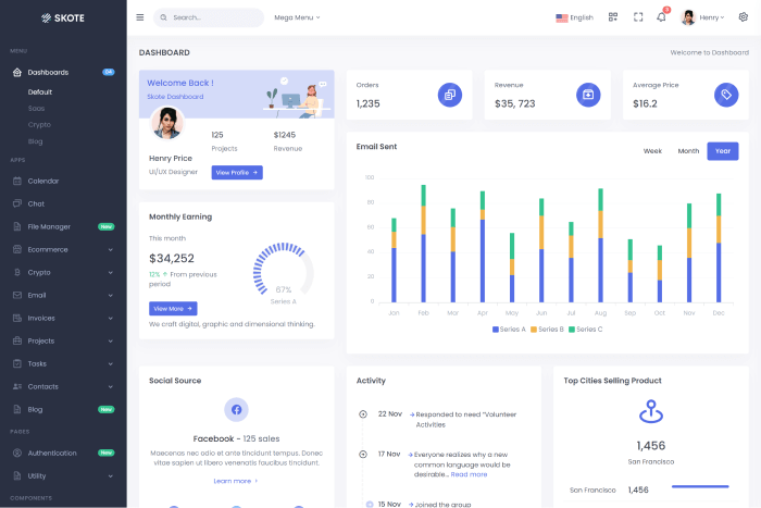 skote dashboard 