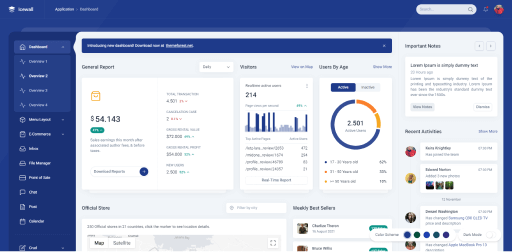 midone vuejs 3 and html admin template