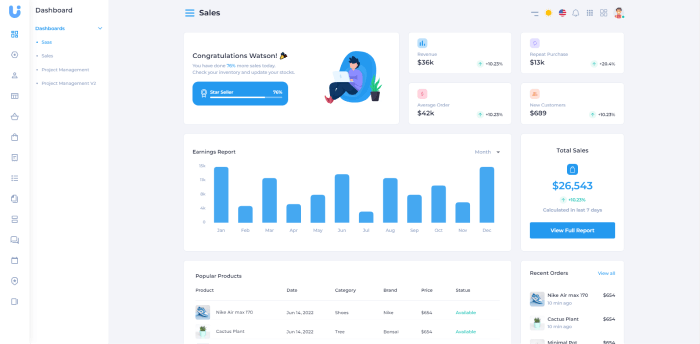 uko client & admin dashboard template