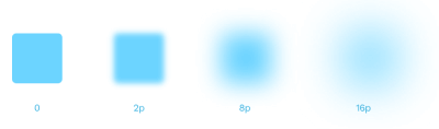 blur effect in ui design