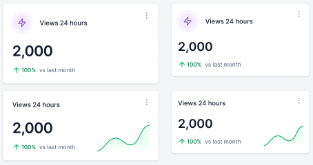 example of metrics