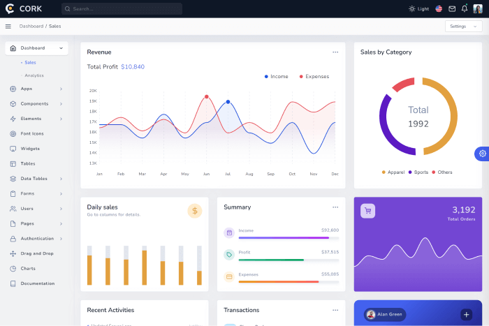 cork vue bootstrap laravel admin dashboard template