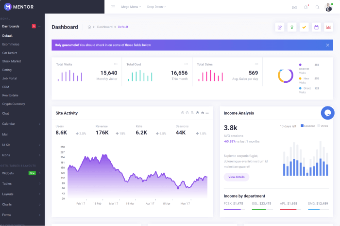 Mentor - Admin Dashboard Template