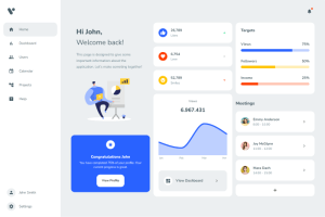 10+ Best TypeScript React Admin Templates in 2022 - UI-Lib's Blog