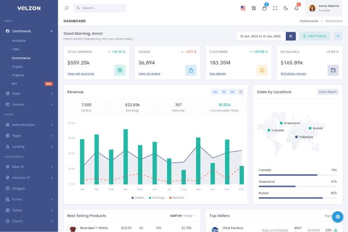 Velzone - Vue Bootstrap Admin Template