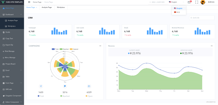 Vue 3.0 Admin Template (Free)