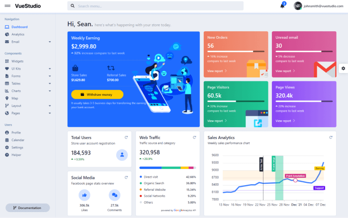 VueStudio - Bootstrap 5 Admin Template