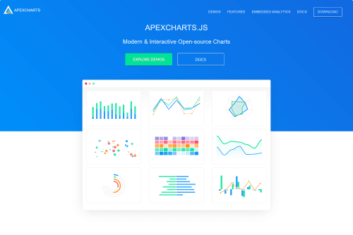 Apexcharts - Vue Chart Library