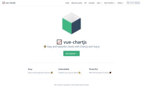Vue Chart.js - Vue chart library